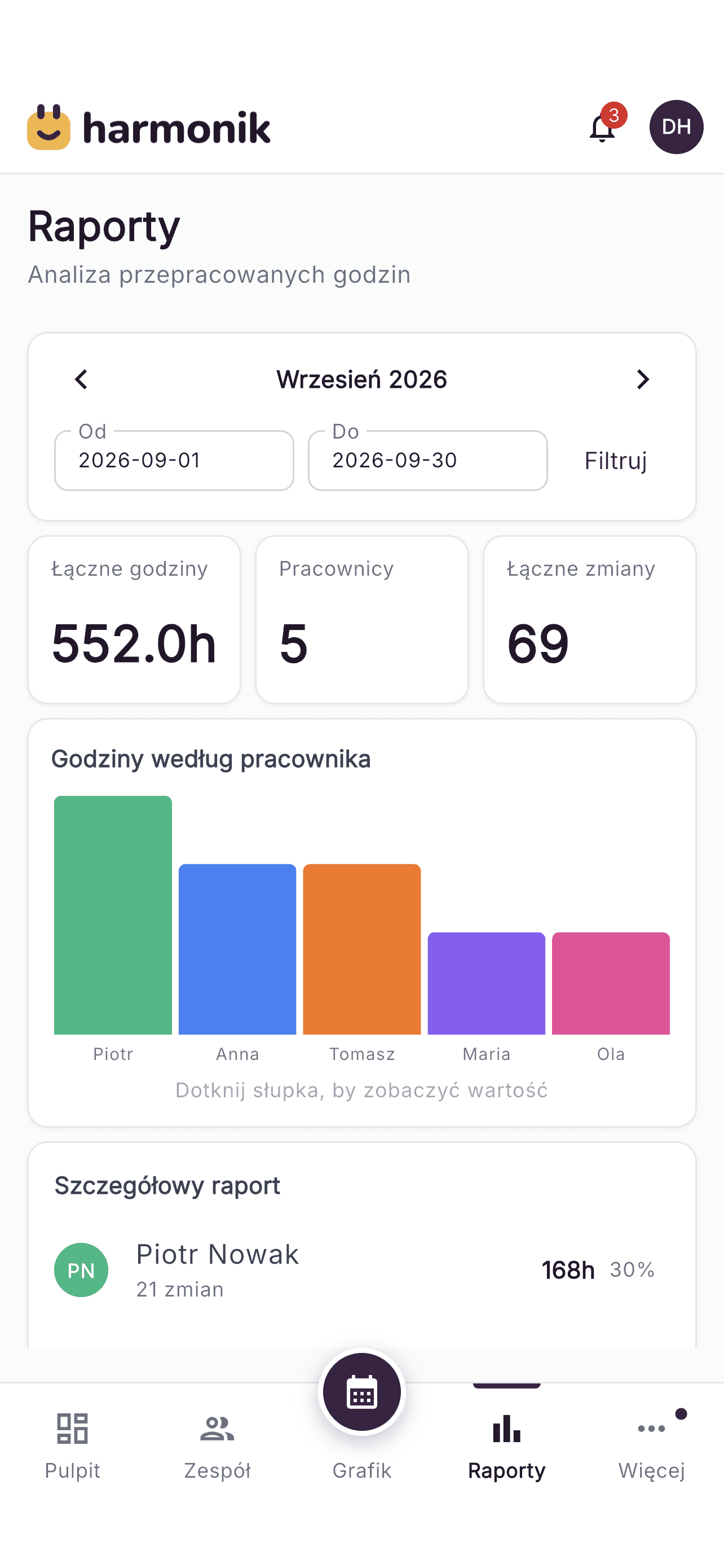 Ekran raportów godzin w aplikacji Harmonik na iPhonie